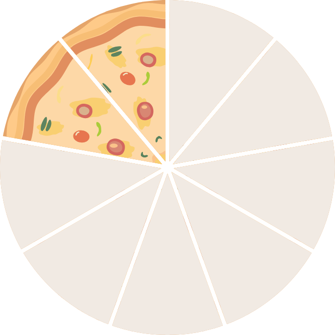 Tiny cost, huge practice